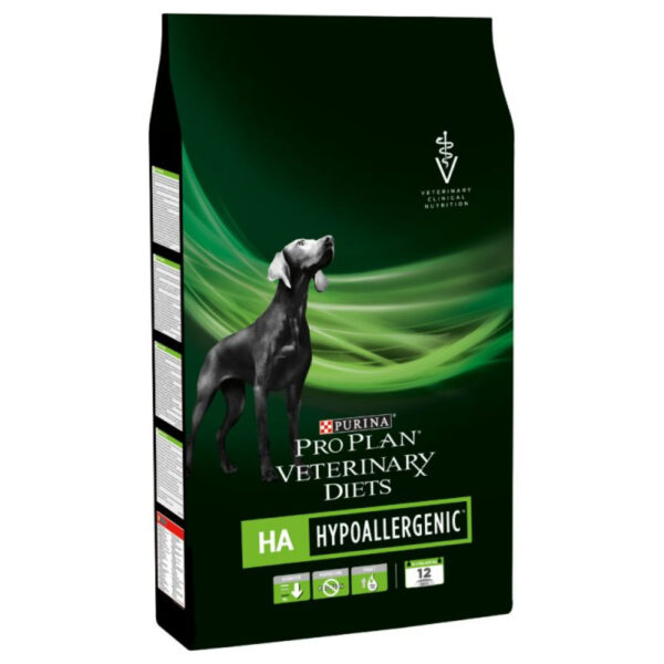 proplan ha